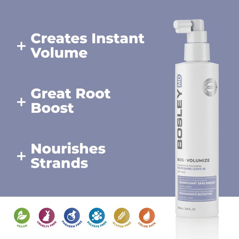 Bosley MD Volumize Nourishing Leave-In, 6.8-oz size - Reverse Generation Established in 2008