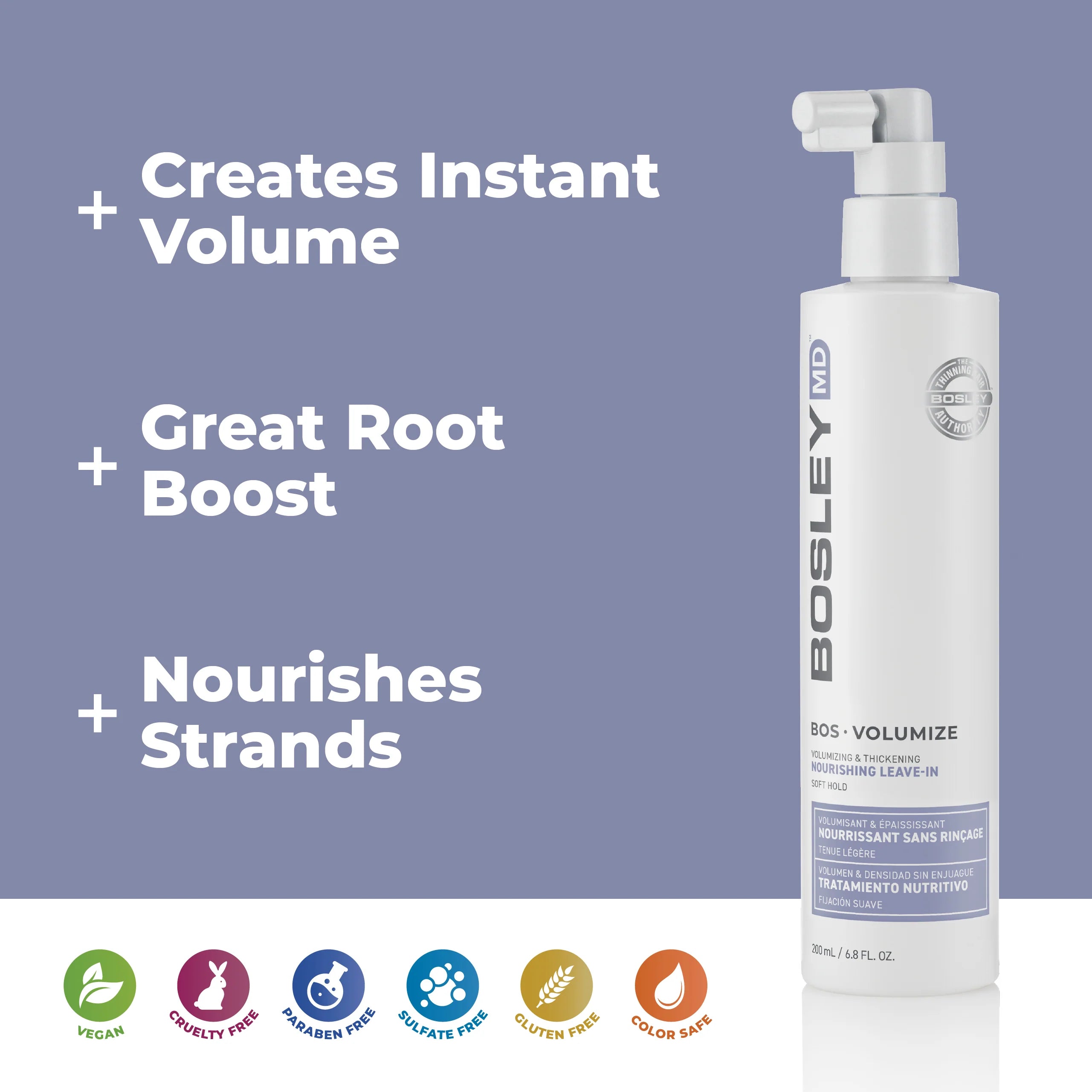Bosley MD Volumize Nourishing Leave-In, 6.8-oz size - Reverse Generation Established in 2008